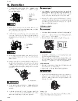 Preview for 8 page of Zenoah Water Pump PE2300 Owner'S Manual