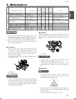 Preview for 9 page of Zenoah Water Pump PE2300 Owner'S Manual