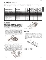 Preview for 11 page of Zenoah Zenoah EB4300 Owner'S Manual