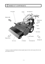 Предварительный просмотр 14 страницы Zenoah ZHM800 Instruction Manual