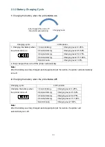 Preview for 18 page of zenpert 3R20 User Manual