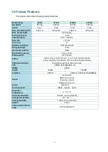 Preview for 6 page of zenpert 4T520P Series User Manual