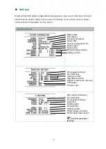 Preview for 21 page of zenpert 4T520P Series User Manual