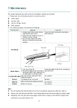 Preview for 32 page of zenpert 4T520P Series User Manual