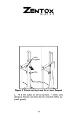 Preview for 15 page of Zentox Photox 500 Operation And Maintenance Manual