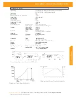 Preview for 3 page of Zentro Elektrik ZAT1600 SERIES Operating Instructions Manual