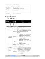 Предварительный просмотр 17 страницы Zenty ZT-157 User Manual