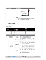 Предварительный просмотр 22 страницы Zenty ZT-157 User Manual