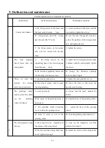 Preview for 11 page of Zeny WED-B250B-4 User Manual