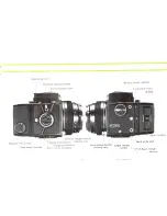 Preview for 8 page of Zenza Bronica ETRS Instructions Manual