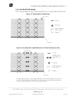 Preview for 30 page of ZEP SOLAR ZS Span Installation Manual