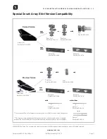 Preview for 81 page of ZEP SOLAR ZS Span Installation Manual