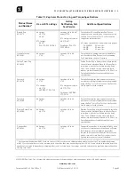 Preview for 85 page of ZEP SOLAR ZS Span Installation Manual