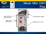 Предварительный просмотр 8 страницы ZEP 788801 Equipment & Instructions