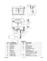 Предварительный просмотр 7 страницы ZEP Dyna-Clean Operation And Maintenance Instructions