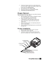 Preview for 11 page of ZEP Pressure Washers Service Manual