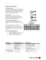 Preview for 19 page of ZEP Pressure Washers Service Manual