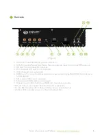 Preview for 6 page of ZEPCAM Mobile Video Box M2 Instruction Manual