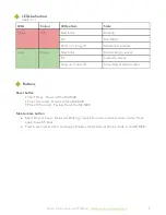 Preview for 7 page of ZEPCAM Mobile Video Box M2 Instruction Manual