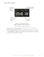 Preview for 8 page of ZEPCAM Mobile Video Box M2 Instruction Manual