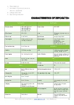 Preview for 5 page of ZEPCAM T2+ Instruction Manual