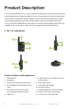 Preview for 4 page of ZEPCAM T3 LIVE Bodycam Instruction Manual