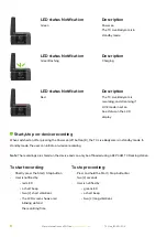 Preview for 6 page of ZEPCAM T3 LIVE Bodycam Instruction Manual