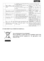 Preview for 11 page of Zephir Z-1446-E Instruction Manual