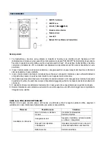 Предварительный просмотр 10 страницы Zephir ZFL5130S Manual