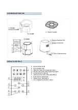 Preview for 5 page of Zephir ZHC40N Instruction Manual