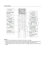 Предварительный просмотр 47 страницы Zephir ZUW12000 Manual