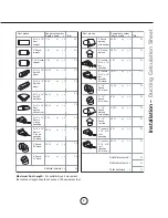 Preview for 7 page of Zephyr Essentials AK1100 Series Use, Care And Installation Manual