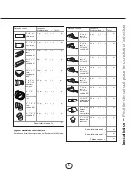 Preview for 33 page of Zephyr Essentials Anzio Island ZAZ-M90CS Use, Care And Installation Manual