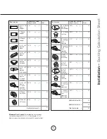 Preview for 7 page of Zephyr Essentials Genova AK7336AS Use, Care And Installation Manual