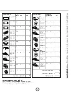 Preview for 31 page of Zephyr Essentials Genova AK7336AS Use, Care And Installation Manual