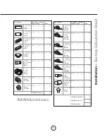 Preview for 7 page of Zephyr Essentials Power Vortex ES Series Use, Care And Installation Manual