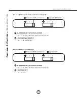 Preview for 14 page of Zephyr Essentials Power Vortex ES Series Use, Care And Installation Manual