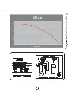 Preview for 19 page of Zephyr Essentials Power Vortex ES Series Use, Care And Installation Manual