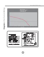 Preview for 20 page of Zephyr Essentials Power Vortex ES Series Use, Care And Installation Manual