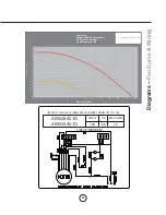 Preview for 21 page of Zephyr Essentials Power Vortex ES Series Use, Care And Installation Manual