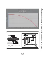 Preview for 43 page of Zephyr Essentials Power Vortex ES Series Use, Care And Installation Manual