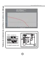 Preview for 44 page of Zephyr Essentials Power Vortex ES Series Use, Care And Installation Manual