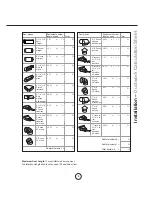 Предварительный просмотр 7 страницы Zephyr Essentials Pyramid ZPY-E30AB Use, Care And Installation Manual