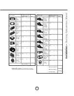 Preview for 3 page of Zephyr Essentials Twister AK8000AS-ES Use, Care And Installation Manual