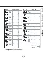 Preview for 7 page of Zephyr Essentials Vortex AK9028AS-ES Use, Care And Installation Manual