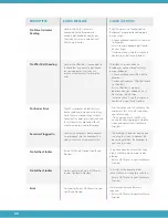 Preview for 68 page of Zephyr Sleep Technologies MATRx plus Healthcare Provider Manual