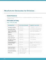 Preview for 74 page of Zephyr Sleep Technologies MATRx plus Healthcare Provider Manual