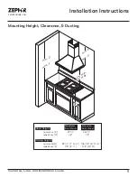 Предварительный просмотр 9 страницы Zephyr ACT Siena ZSI-E30BS-ES Use, Care And Installation Manual