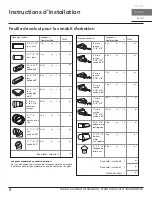 Предварительный просмотр 34 страницы Zephyr ACT Siena ZSI-E30BS-ES Use, Care And Installation Manual