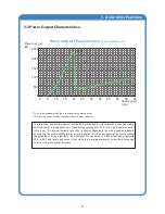 Preview for 9 page of Zephyr Airdolphin Pro Z-1000 - 48 Instruction Manual